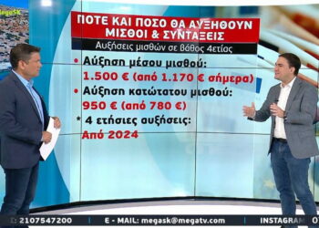 Tι αλλάζει σε μισθούς και συντάξεις – Πότε και πόσο θα αυξηθούν