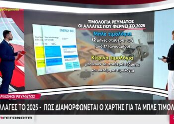 Ρεύμα: Δείτε τις αλλαγές στους λογαριασμούς το 2025 – Βίντεο